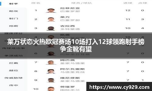 莱万状态火热欧冠赛场10场打入12球领跑射手榜争金靴有望