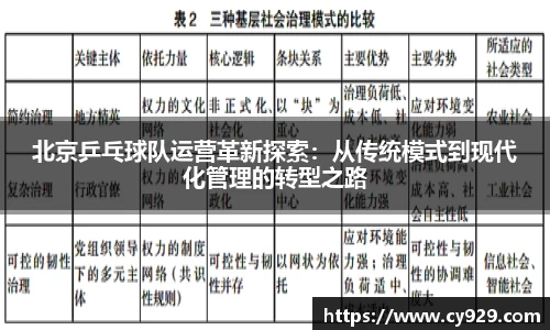 北京乒乓球队运营革新探索：从传统模式到现代化管理的转型之路