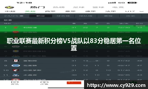 职业联赛最新积分榜V5战队以83分稳居第一名位置